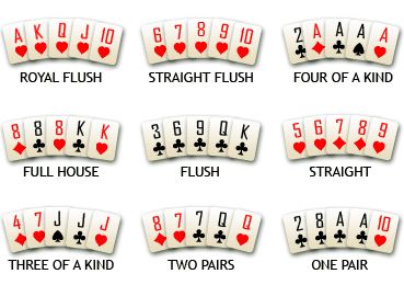 poker-hands-png